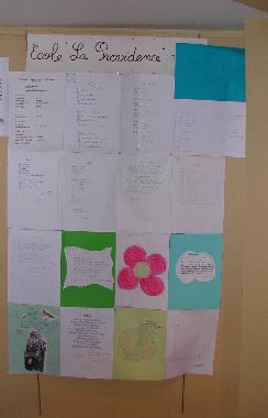 Panneau des poèmes exposés par les élèves du collège La Providence de Tours, au Mur de poésie de Tours 2004.
