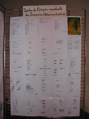 Panneau n° 1 des poètes de l'Union Mondiale des Écrivains Médecins, exposé au Mur de poésie de Tours 2005.